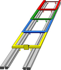 система Push Back
