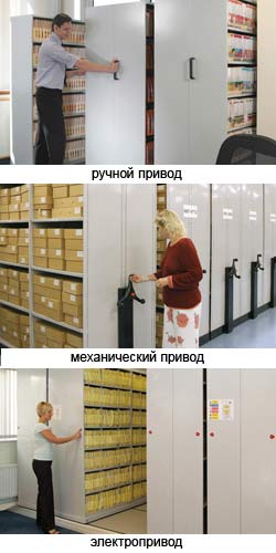 приводы передвижных архивных стеллажей